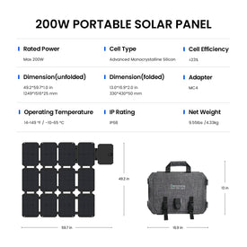 Gendome 3000 Power Station 3000kW Solar Inverter, 3072 kWh Storage Capacity