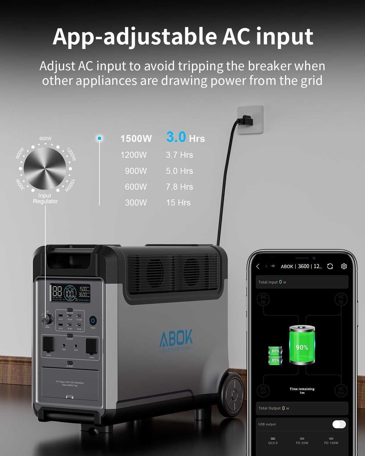 3840Wh ABOK Ark3600 Solar Generator Kit with 400W Solar Panels, 2000W Max Solar Input Electric 3600W Power Station for Garage, Home, Off-Grid Living, Camping, RVs, Outdoor Adventures, Power Outages