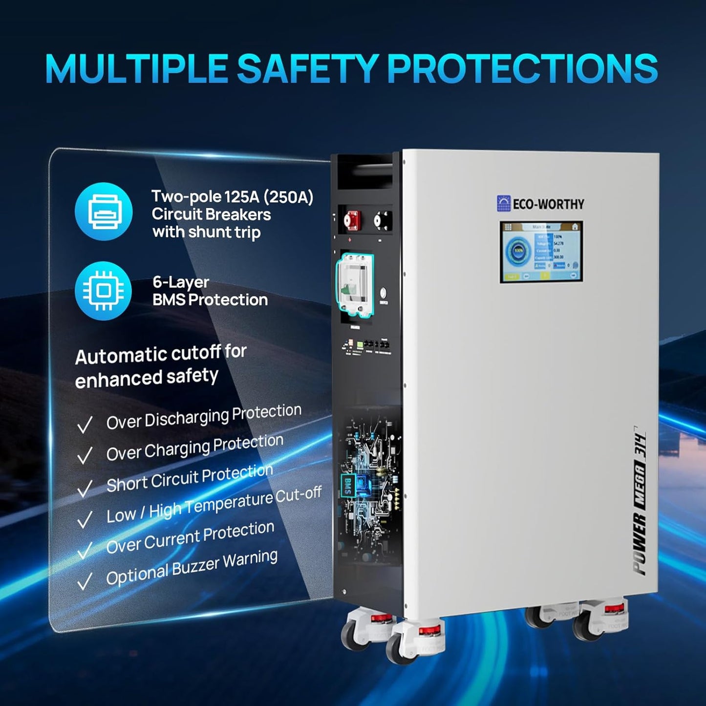 ECO-WORTHY 10000W Output Complete Off-Grid Solar Panel Kit for Home| 10KW 120V/240V Output Split Phase Inverter| 48V 314Ah16.1kWh High Capacity Energy Storage| 4920 Watts Solar Panel PV