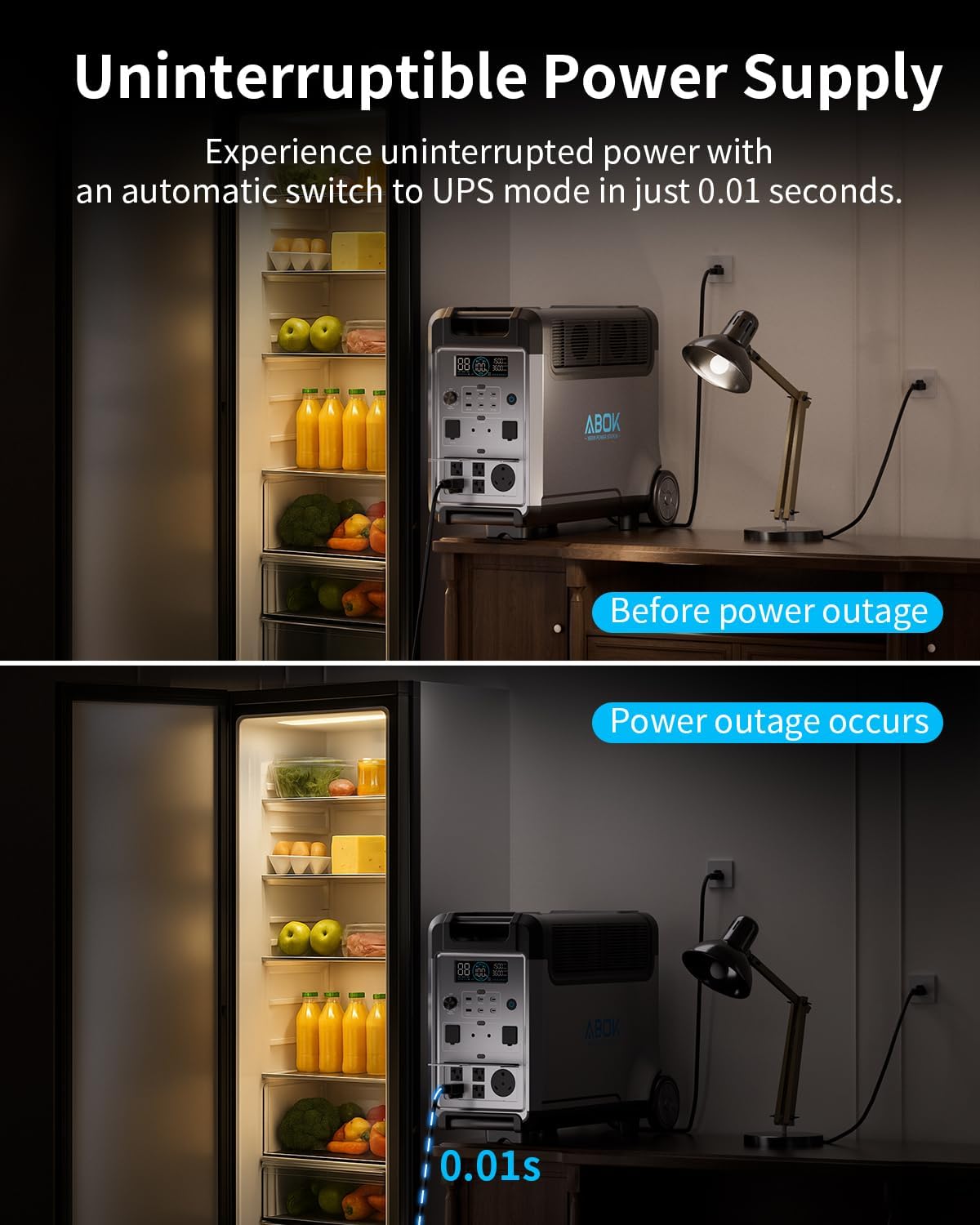 3840Wh ABOK Ark3600 Solar Generator Kit with 400W Solar Panels, 2000W Max Solar Input Electric 3600W Power Station for Garage, Home, Off-Grid Living, Camping, RVs, Outdoor Adventures, Power Outages