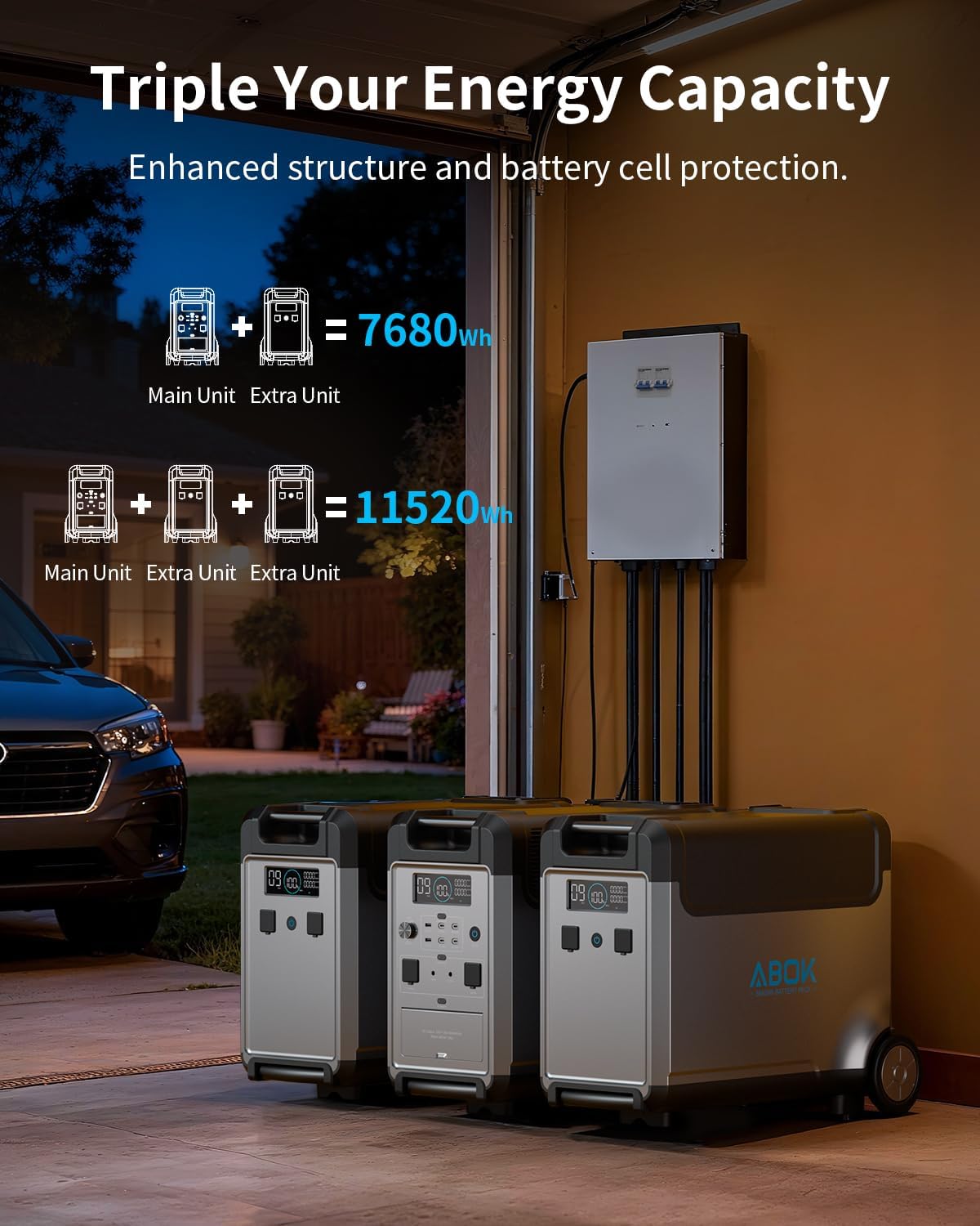 3840Wh ABOK Ark3600 Solar Generator Kit with 400W Solar Panels, 2000W Max Solar Input Electric 3600W Power Station for Garage, Home, Off-Grid Living, Camping, RVs, Outdoor Adventures, Power Outages