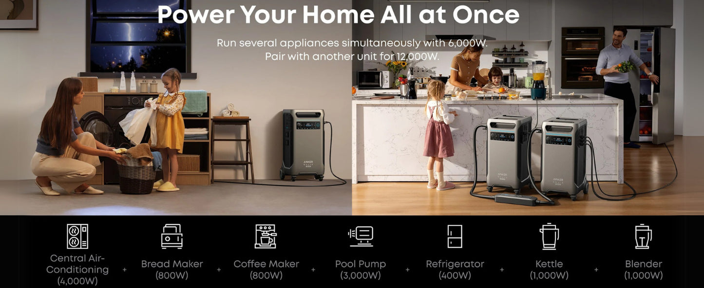 Anker F3800 Plus | 5‑Year Elite Protection | Free Shipping PR