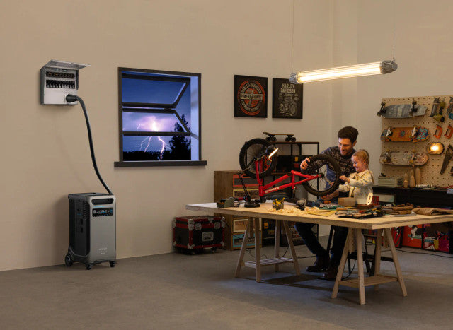 Anker F3800 Plus | 5‑Year Elite Protection | Free Shipping PR