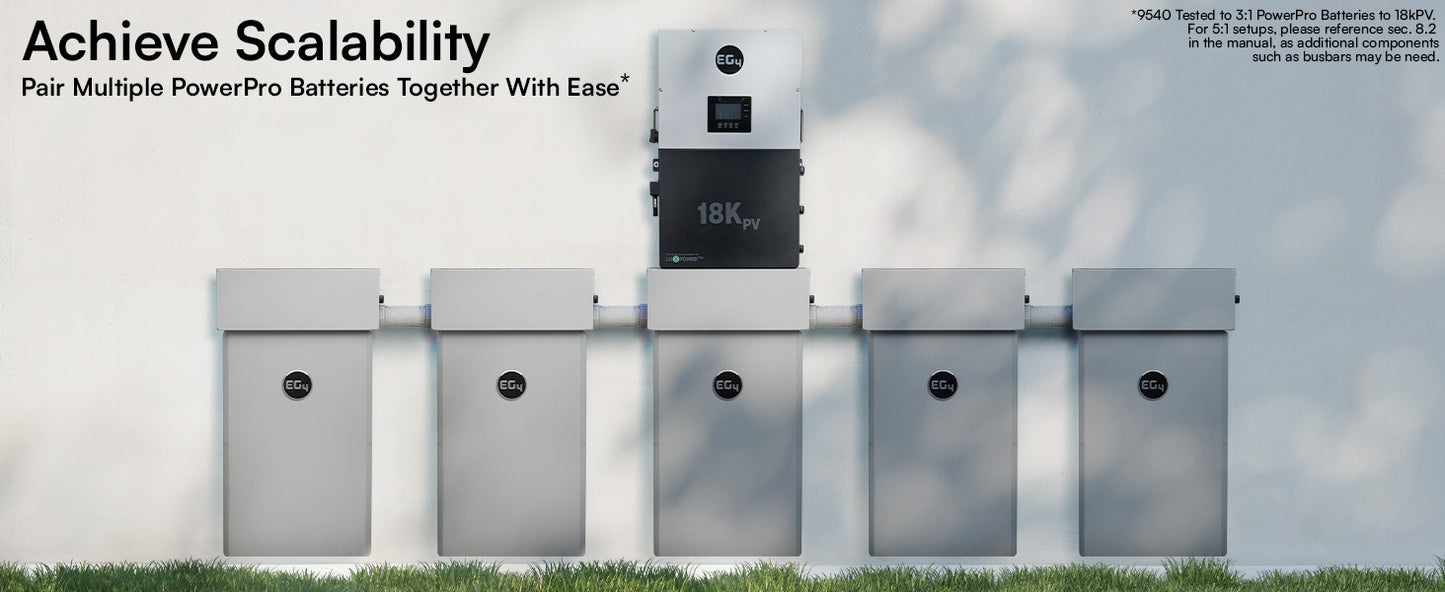 High-Capacity Backup Systems EG4 PowerPro ESS with 12KW  Hybrid Inverter | Ideal for Apartments, Offices, and Small Businesses